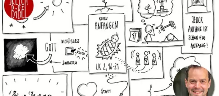 Titelbild Hintergrund